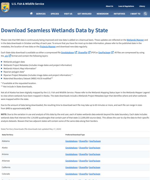 USFWS National Wetland Inventory